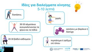 Ιδέες για διαλείμματα κίνησης
5-10 λεπτά
διατάσεις
περπάτημα ή τρέξιμο
επί τόπου
χορός
ασκήσεις με βαράκια ή
λάστιχα
30-50 αλματάκια
ανοιγοκλείνοντας τα
χέρια και τα πόδια
20-30 βαθιά καθίσματα
 