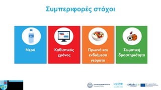 Συμπεριφορές στόχοι
 