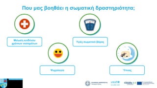 Που μας βοηθάει η σωματική δραστηριότητα;
Μείωση κινδύνου
χρόνιων νοσημάτων
Υγιές σωματικό βάρος
Ψυχολογία Ύπνος
 