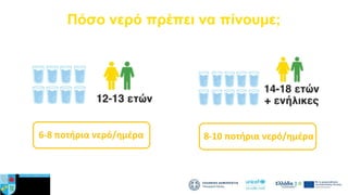 Πόσο νερό πρέπει να πίνουμε;
6-8 ποτήρια νερό/ημέρα 8-10 ποτήρια νερό/ημέρα
 