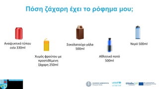 Πόση ζάχαρη έχει το ρόφημα μου;
Αναψυκτικό τύπου
cola 330ml
Χυμός φρούτου με
προστιθέμενη
ζάχαρη 250ml
Σοκολατούχο γάλα
500ml
Αθλητικό ποτό
500ml
Νερό 500ml
 