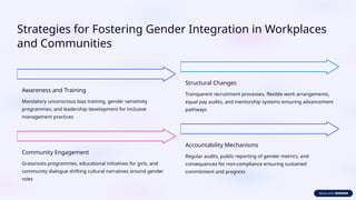Gender Integration: Building Inclusive and Equitable Societies for All ...