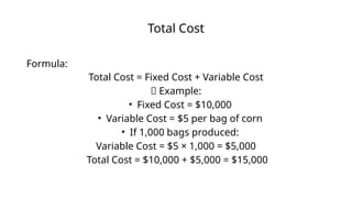 Fixed Cost Formulas Examples Understanding Fixed, Variable, and Total Costs in Farm Management with ...