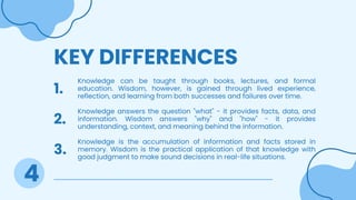 Understanding the Key Differences Between Knowledge and Wisdom for ...