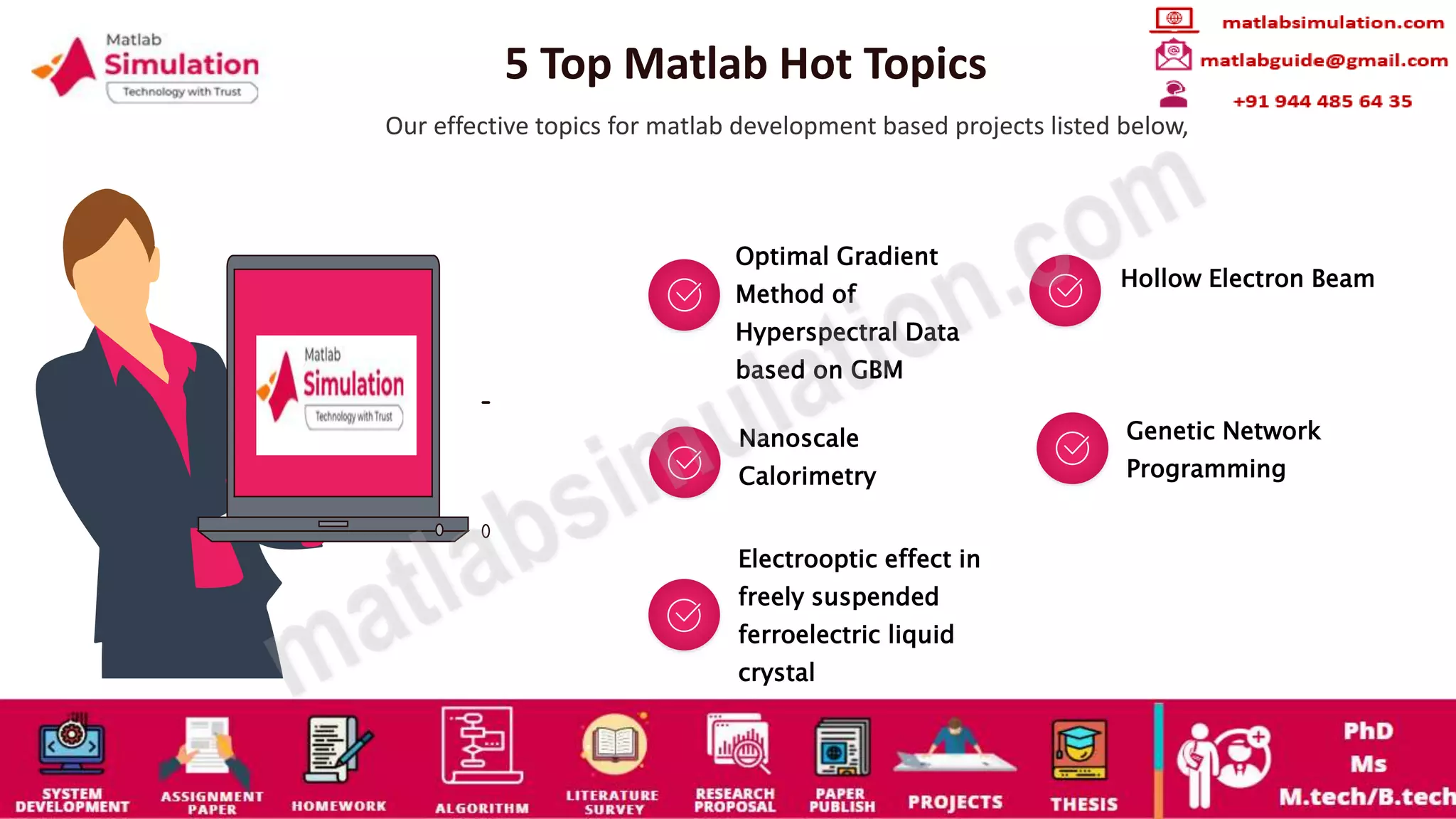 5 Top Matlab Hot Topics
Our effective topics for matlab development based projects listed below,
Optimal Gradient
Method of
Hyperspectral Data
based on GBM
Hollow Electron Beam
Nanoscale
Calorimetry
Genetic Network
Programming
Electrooptic effect in
freely suspended
ferroelectric liquid
crystal
 