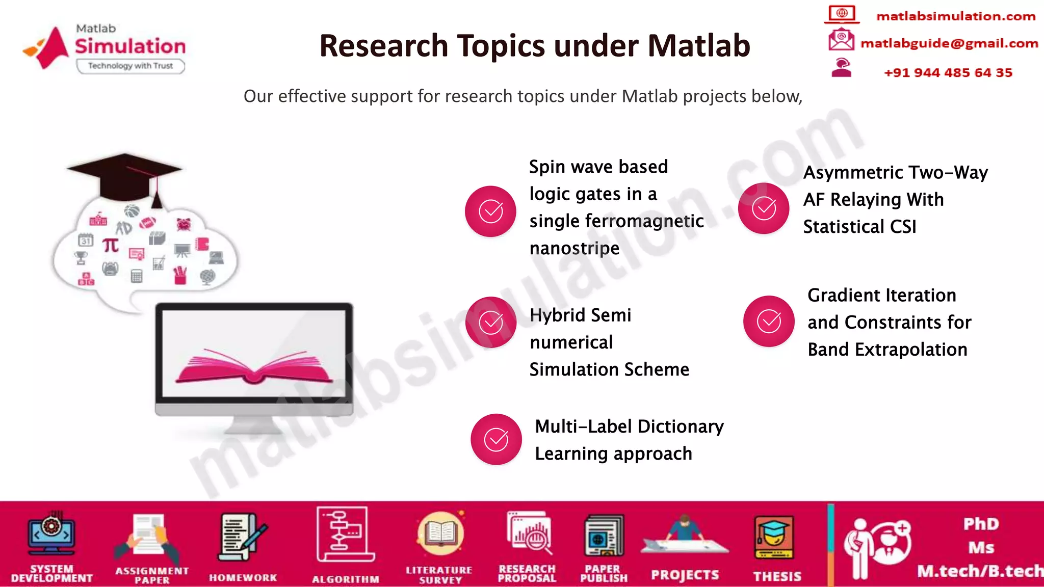 Research Topics under Matlab
Our effective support for research topics under Matlab projects below,
Spin wave based
logic gates in a
single ferromagnetic
nanostripe
Asymmetric Two-Way
AF Relaying With
Statistical CSI
Hybrid Semi
numerical
Simulation Scheme
Gradient Iteration
and Constraints for
Band Extrapolation
Multi-Label Dictionary
Learning approach
 
