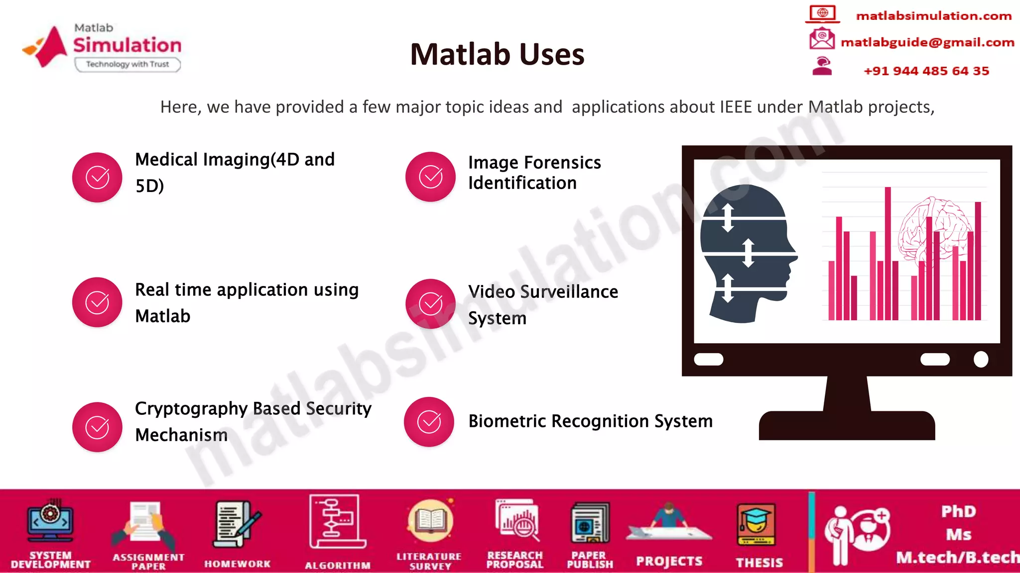 Ieee Matlab Projects Research Ideas Ppt
