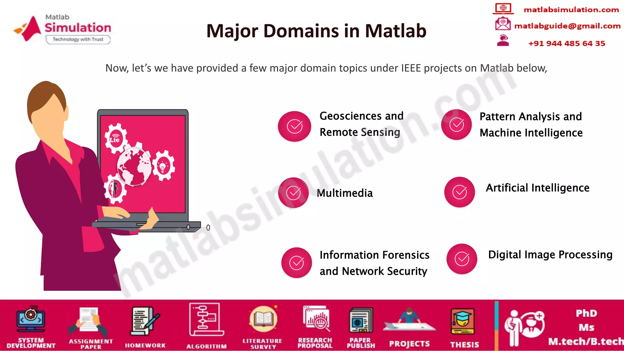 Major Domains in Matlab
Now, let’s we have provided a few major domain topics under IEEE projects on Matlab below,
Geosciences and
Remote Sensing
Pattern Analysis and
Machine Intelligence
Multimedia
Artificial Intelligence
Information Forensics
and Network Security
Digital Image Processing
 