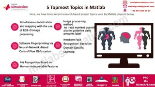 MATLAB Based Research Project Topics | PPTX