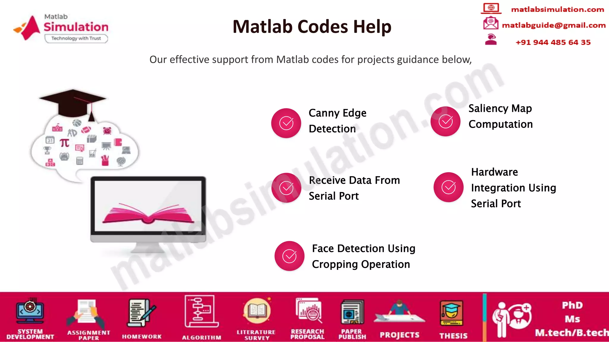 MATLAB Codes for Projects Research Guidance | PPT