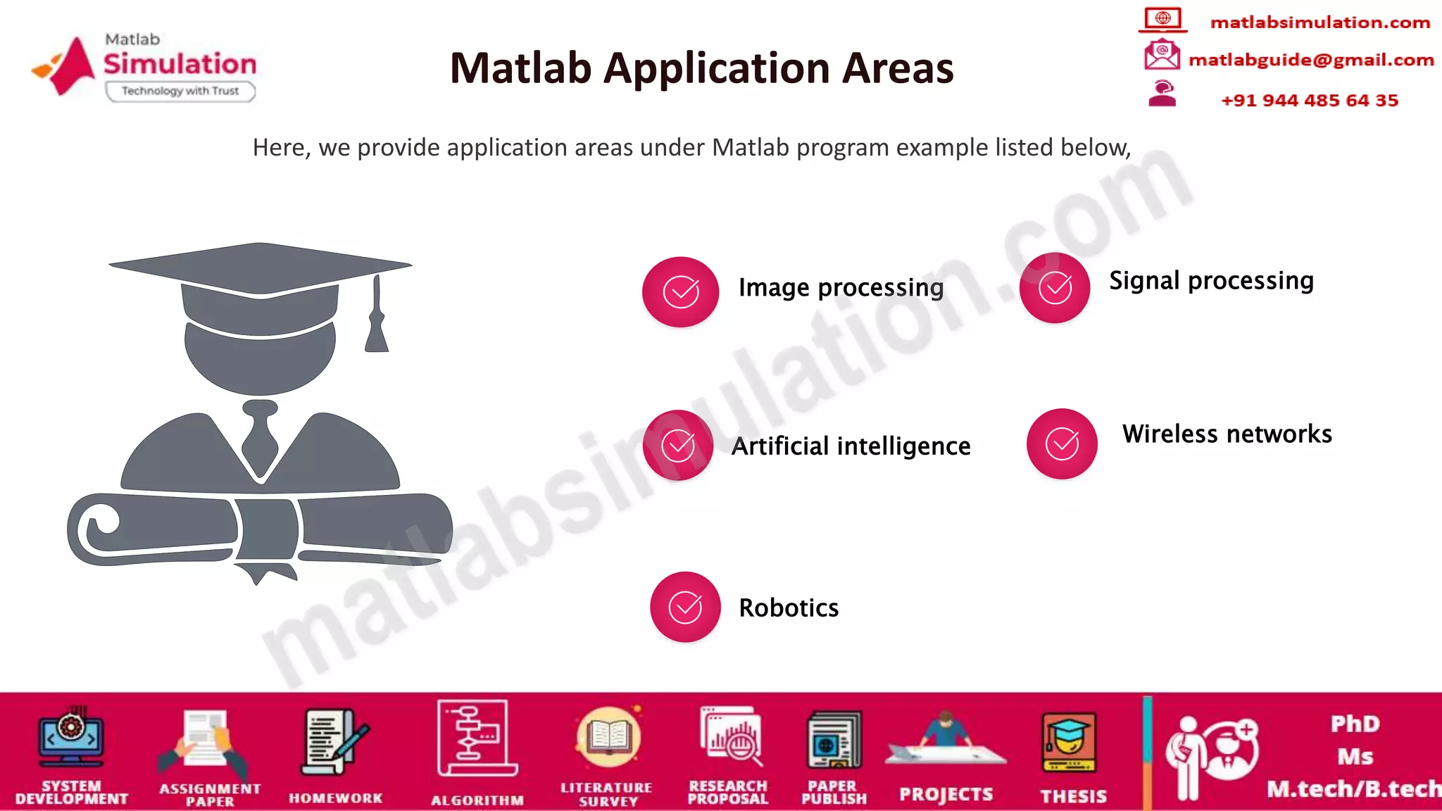 MATLAB Program Example Research Help | PPT