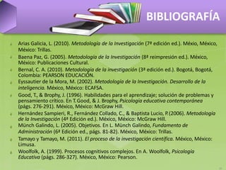 Arias Galicia, L. (2010). Metodología de la Investigación (7ª edición ed.). Méxio, México,
México: Trillas.
Baena Paz, G. (2005). Metodología de la Investigación (8ª reimpresión ed.). México,
México: Publicaciones Cultural.
Bernal, C. A. (2010). Metodología de la investigación (3ª edición ed.). Bogotá, Bogotá,
Colombia: PEARSON EDUCACIÓN.
Eyssautier de la Mora, M. (2002). Metodología de la Investigación. Desarrollo de la
inteligencia. México, México: ECAFSA.
Good, T., & Brophy, J. (1996). Habilidades para el aprendizaje; solución de problemas y
pensamiento crítico. En T.Good, & J. Brophy, Psicología educativa contemporánea
(págs. 276-291). México, México: McGraw Hill.
Hernández Sampieri, R., Fernández Collado, C., & Baptista Lucio, P.(2006). Metodología
de la Investigación (4ª Edición ed.). México, México: McGraw Hill.
Münch Galindo, L. (2005). Objetivos. En L. Münch Galindo, Fundamento de
Administración (6ª Edición ed., págs. 81-82). México, México: Trillas.
Tamayo y Tamayo, M. (2011). El proceso de la investigación científica. México, México:
Limusa.
Woolfolk, A. (1999). Procesos cognitivos complejos. En A. Woolfolk, Psicología
Educativa (págs. 286-327). México, México: Pearson.
BIBLIOGRAFÍA
29
 