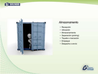 Alinear los trabajos de MRO con las mejores prácticas de mantenimientoMejores prácticasTransición de cadenas de valor hacia redes de valor