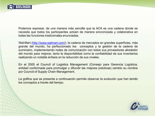 Podemos expresar, de una manera más sencilla que la ACA es una cadena donde se necesita que todos los participantes actúen de manera sincronizada y colaborativa en todas las funciones tradicionales enunciadas.Wal-Mart (http://www.walmart.com/), la cadena de mercados en grandes superficies, más grande del mundo, ha perfeccionado los  conceptos y la gestión de la cadena de suministro, implementando redes de comunicación con todos sus proveedores alrededor del mundo para mejorar, tanto la disponibilidad como la confiabilidad de sus inventarios realizando un notable énfasis en la reducción de sus niveles.   En el 2005 el Council of Logistics Management (Consejo para Gerencia Logística, entidad conformada para promulgar y difundir las mejores prácticas) cambio su nombre por Council of Supply Chain Management.La gráfica que se presenta a continuación permite observar la evolución que han tenido los conceptos a través del tiempo.