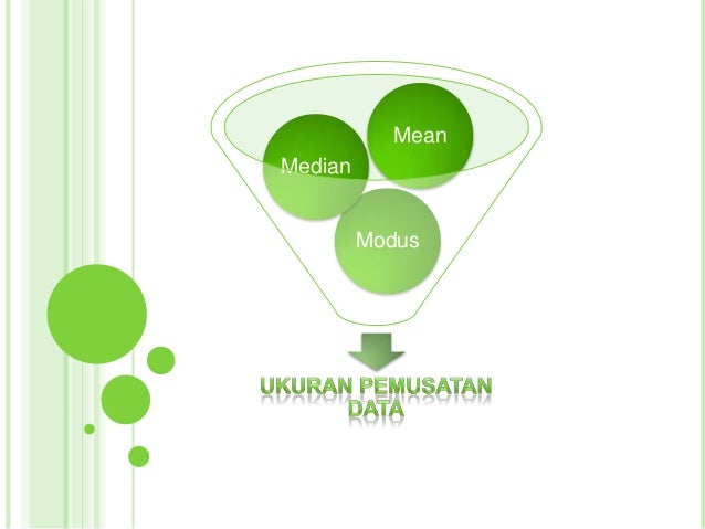 Ukuran Pemusatan Data