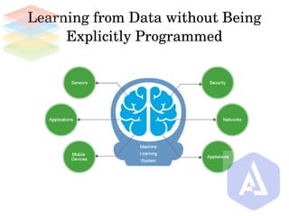 PPT3: Main algorithms and techniques required for implementing Machine ...