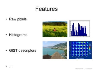 Features
• Raw pixels
• Histograms
• GIST descriptors
• … Slide credit: L. Lazebnik
 