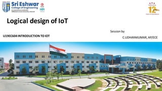 Logical design of IoT
Session by
C.UDHAYAKUMAR, AP/ECE
U19EC604 INTRODUCTION TO IOT
1
 