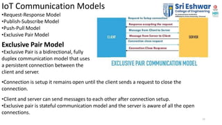 IoT Communication Models
12
•Request-Response Model
•Publish-Subscribe Model
•Push-Pull Model
•Exclusive Pair Model
Exclus...