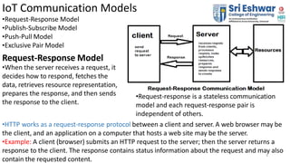 IoT Communication Models
9
prepares the response, and then sends
the response to the client.
•Request-Response Model
•Publ...