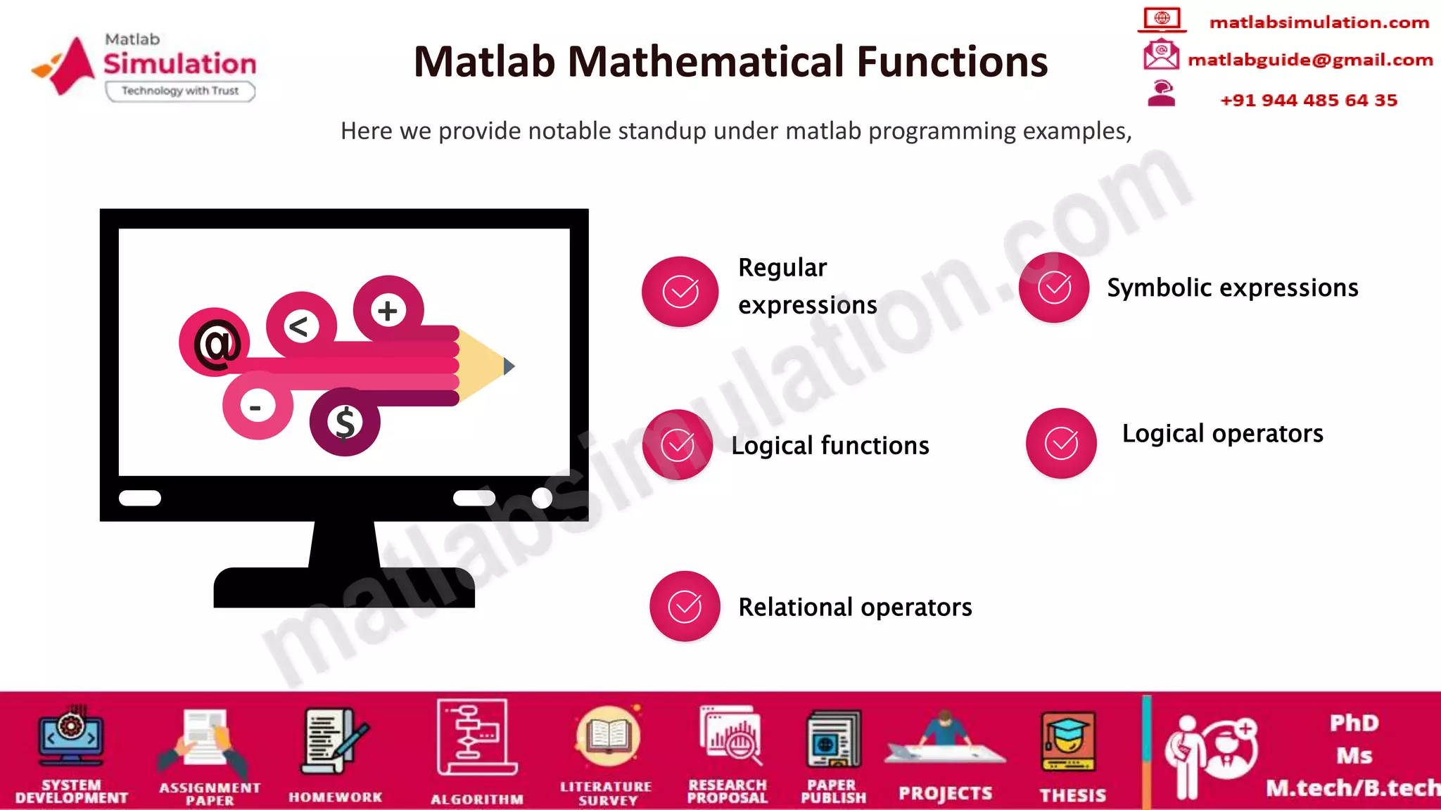 MATLAB Programming Examples Research Ideas | PPT