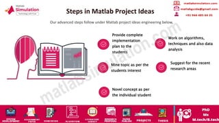 MATLAB Project Ideas Engineering Research Assistance | PPT