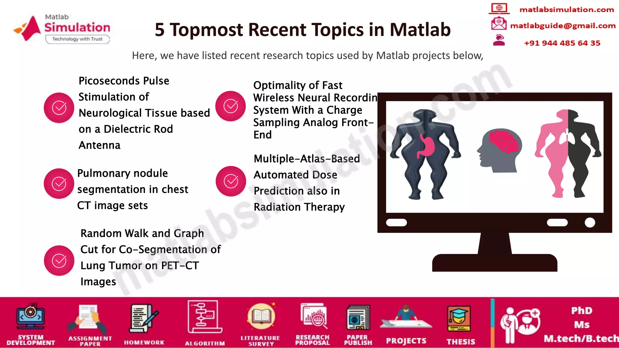 5 Topmost Recent Topics in Matlab
Here, we have listed recent research topics used by Matlab projects below,
Picoseconds Pulse
Stimulation of
Neurological Tissue based
on a Dielectric Rod
Antenna
Optimality of Fast
Wireless Neural Recording
System With a Charge
Sampling Analog Front-
End
Pulmonary nodule
segmentation in chest
CT image sets
Multiple-Atlas-Based
Automated Dose
Prediction also in
Radiation Therapy
Random Walk and Graph
Cut for Co-Segmentation of
Lung Tumor on PET-CT
Images
 
