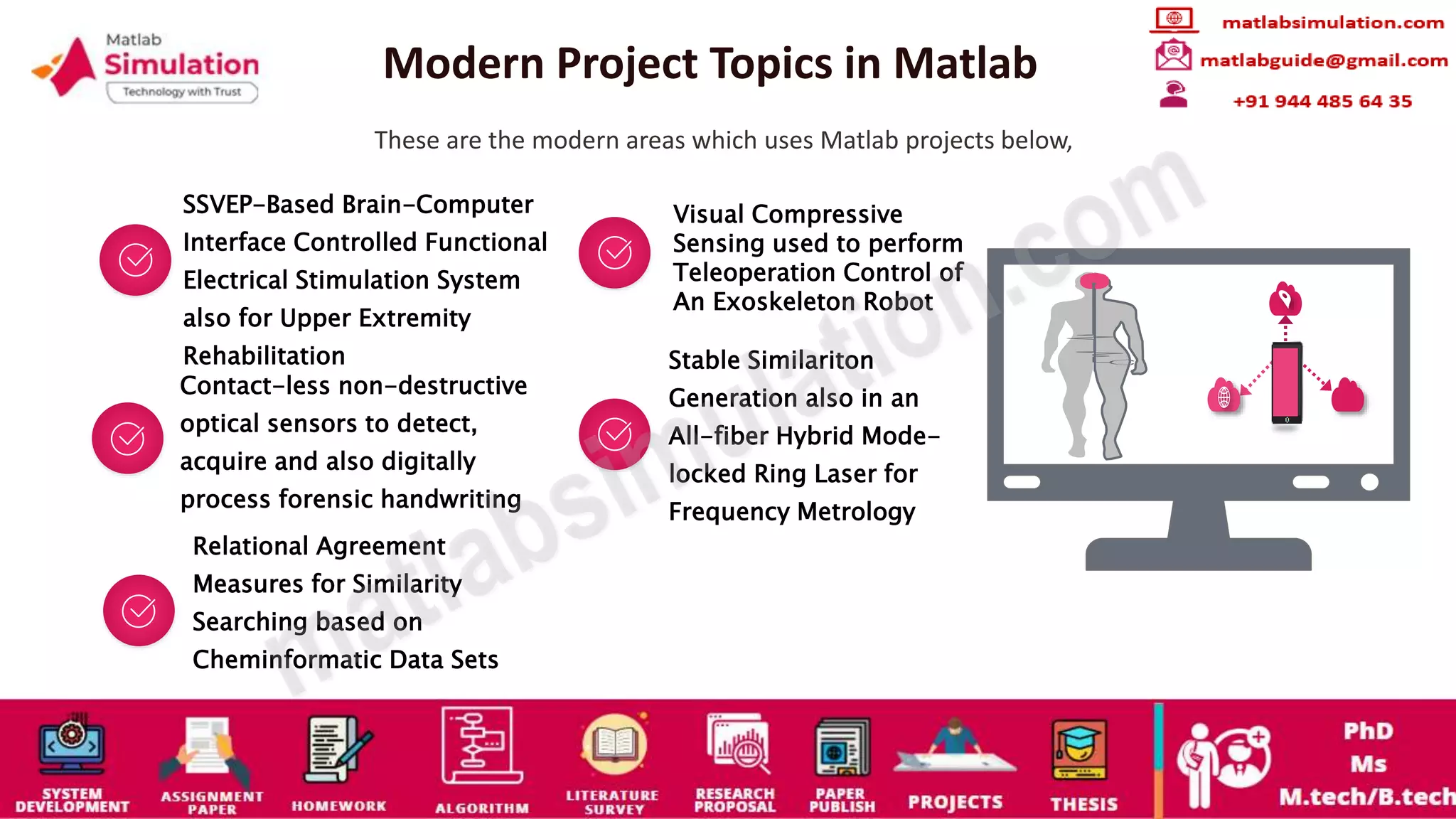 MATLAB Projects List Research Assistance | PPT