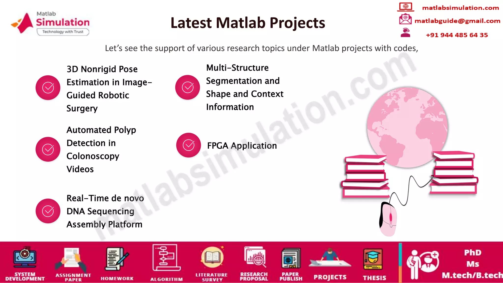 Latest Matlab Projects
Let’s see the support of various research topics under Matlab projects with codes,
3D Nonrigid Pose
Estimation in Image-
Guided Robotic
Surgery
Multi-Structure
Segmentation and
Shape and Context
Information
Automated Polyp
Detection in
Colonoscopy
Videos
FPGA Application
Real-Time de novo
DNA Sequencing
Assembly Platform
 