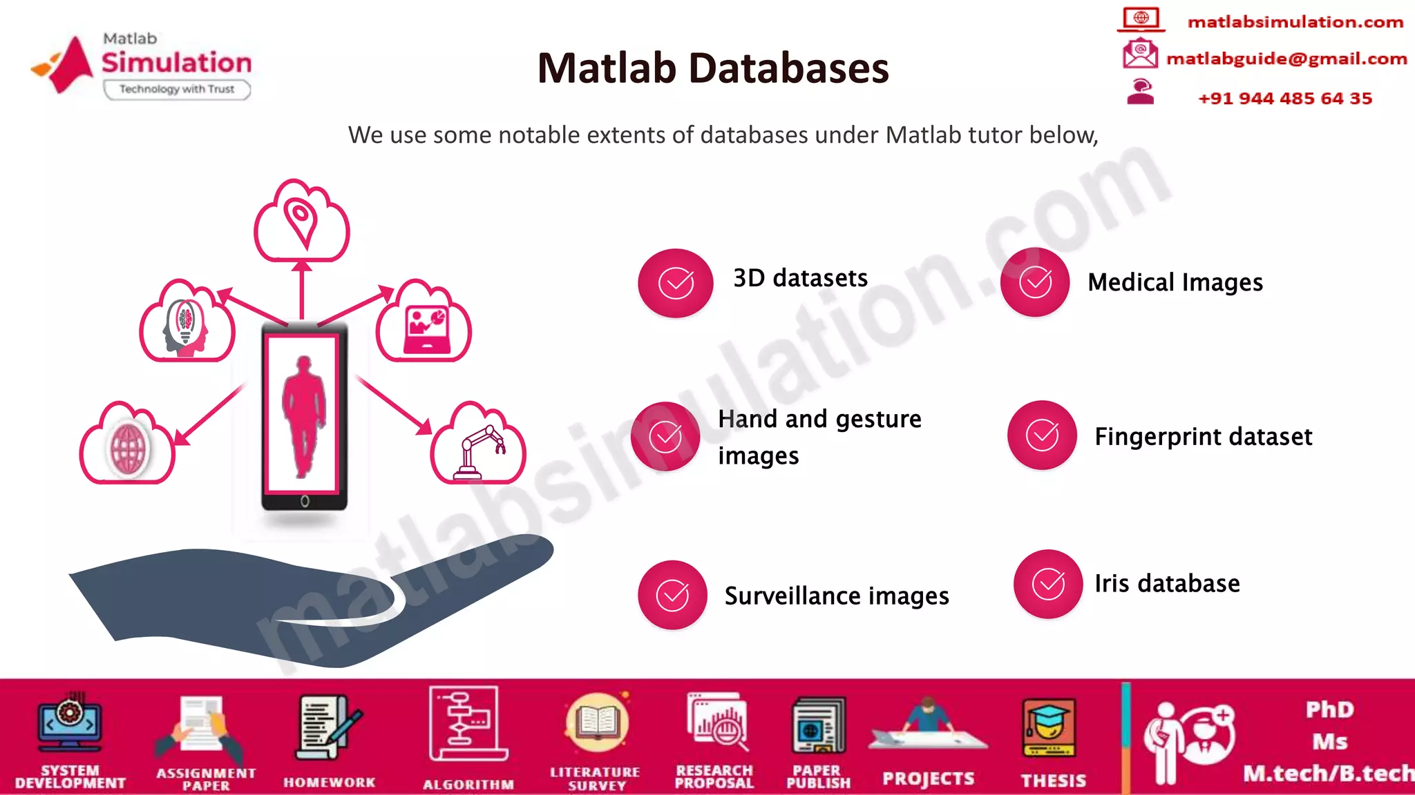 MATLAB Research Thesis Tutor | PPT