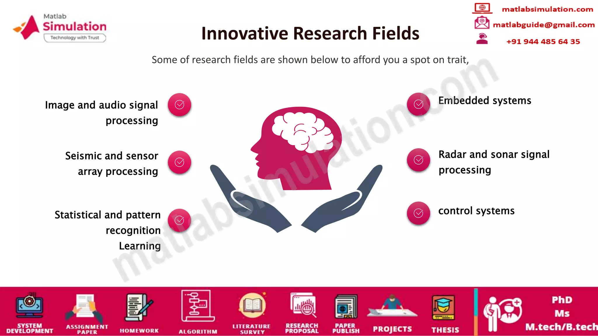 Innovative Research Fields
Some of research fields are shown below to afford you a spot on trait,
Image and audio signal
processing
Seismic and sensor
array processing
Statistical and pattern
recognition
Learning
Embedded systems
Radar and sonar signal
processing
control systems