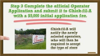 Chick fil A franchise cost