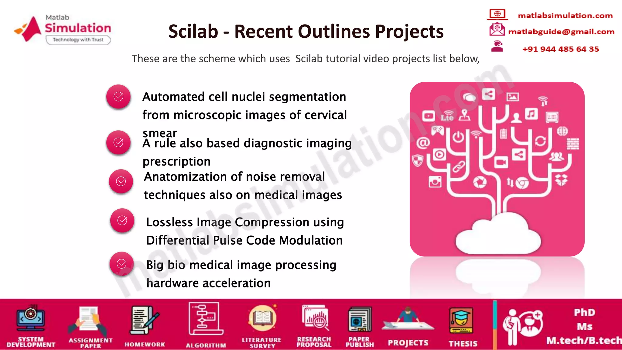 Scilab - Recent Outlines Projects
These are the scheme which uses Scilab tutorial video projects list below,
Automated cell nuclei segmentation
from microscopic images of cervical
smear
A rule also based diagnostic imaging
prescription
Anatomization of noise removal
techniques also on medical images
Lossless Image Compression using
Differential Pulse Code Modulation
Big bio medical image processing
hardware acceleration