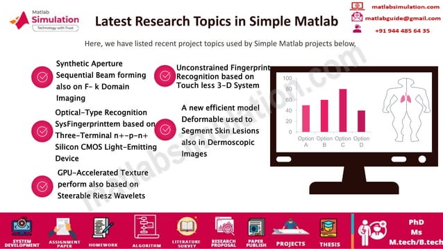 Simple MATLAB Projects Research Guidance | PPT