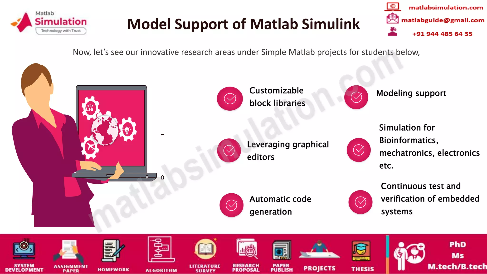 Simple MATLAB Projects for Students Research Assistance | PPT