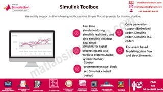 Simple MATLAB Projects for Students Research Assistance | PPT