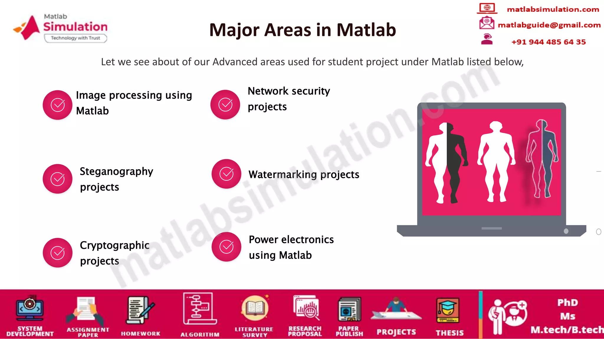 Student MATLAB Projects Research Guidance | PPT