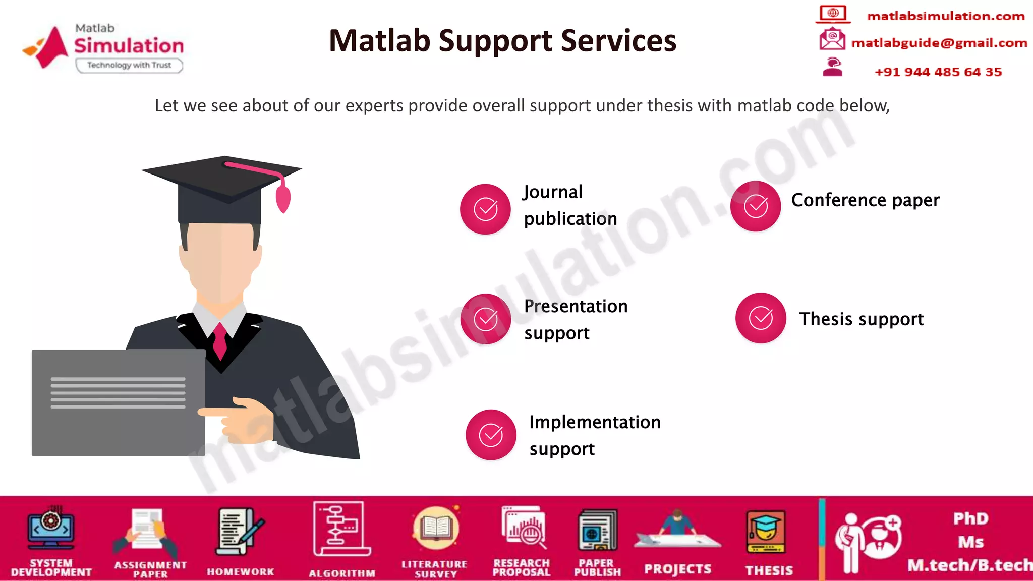 Matlab Support Services
Let we see about of our experts provide overall support under thesis with matlab code below,
Journal
publication
Conference paper
Presentation
support
Thesis support
Implementation
support
 