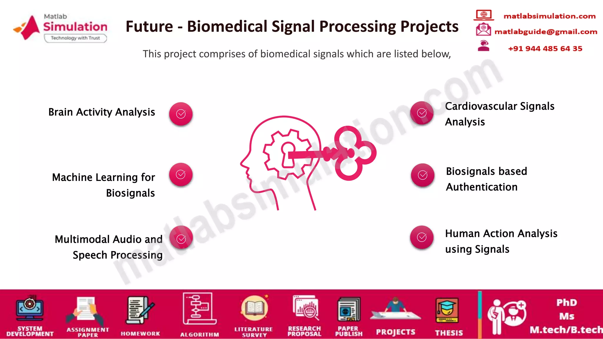 Future - Biomedical Signal Processing Projects
This project comprises of biomedical signals which are listed below,
Brain Activity Analysis
Machine Learning for
Biosignals
Cardiovascular Signals
Analysis
Biosignals based
Authentication
Multimodal Audio and
Speech Processing
Human Action Analysis
using Signals