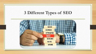 3 Different Types of SEO
 