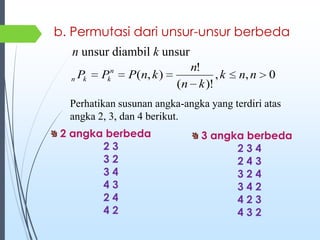 b. Permutasi dari unsur-unsur berbeda
n unsur diambil k unsur
0,,
)!(
!
),( nnk
kn
n
knPPP n
kkn
Perhatikan susunan angka-angka yang terdiri atas
angka 2, 3, dan 4 berikut.
2 angka berbeda
2 3
3 2
3 4
4 3
2 4
4 2
3 angka berbeda
2 3 4
2 4 3
3 2 4
3 4 2
4 2 3
4 3 2
 