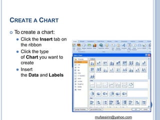 CREATE A CHART
 To create a chart:
⚫ Click the Insert tab on
the ribbon
⚫ Click the type
of Chart you want to
create
⚫ Insert
the Data and Labels
57
mufassirin@yahoo.com
 