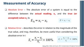 PPT-4-Chem-2-Errors-in-Analysis-and-Measurement-B.pptx