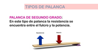 TIPOS DE PALANCA
PALANCA DE SEGUNDO GRADO:
En este tipo de palanca la resistencia se
encuentra entre el fulcro y la potencia.
 