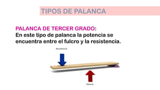 TIPOS DE PALANCA
PALANCA DE TERCER GRADO:
En este tipo de palanca la potencia se
encuentra entre el fulcro y la resistencia.
 