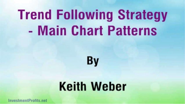 Trend Following Strategy - Main Chart Patterns