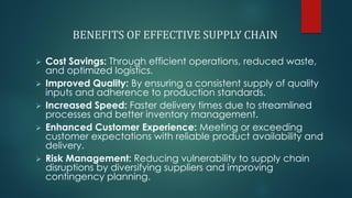 BENEFITS OF EFFECTIVE SUPPLY CHAIN
➢ Cost Savings: Through efficient operations, reduced waste,
and optimized logistics.
➢ Improved Quality: By ensuring a consistent supply of quality
inputs and adherence to production standards.
➢ Increased Speed: Faster delivery times due to streamlined
processes and better inventory management.
➢ Enhanced Customer Experience: Meeting or exceeding
customer expectations with reliable product availability and
delivery.
➢ Risk Management: Reducing vulnerability to supply chain
disruptions by diversifying suppliers and improving
contingency planning.
 