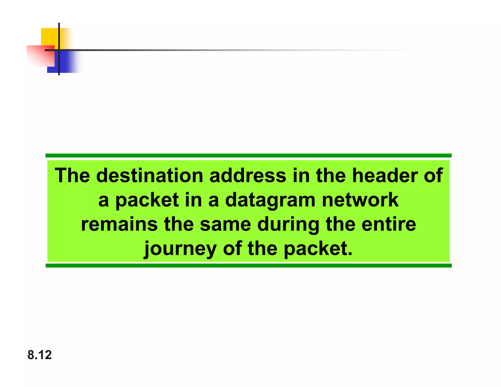 8.12
The destination address in the header of
a packet in a datagram network
remains the same during the entire
journey of the packet.
 
