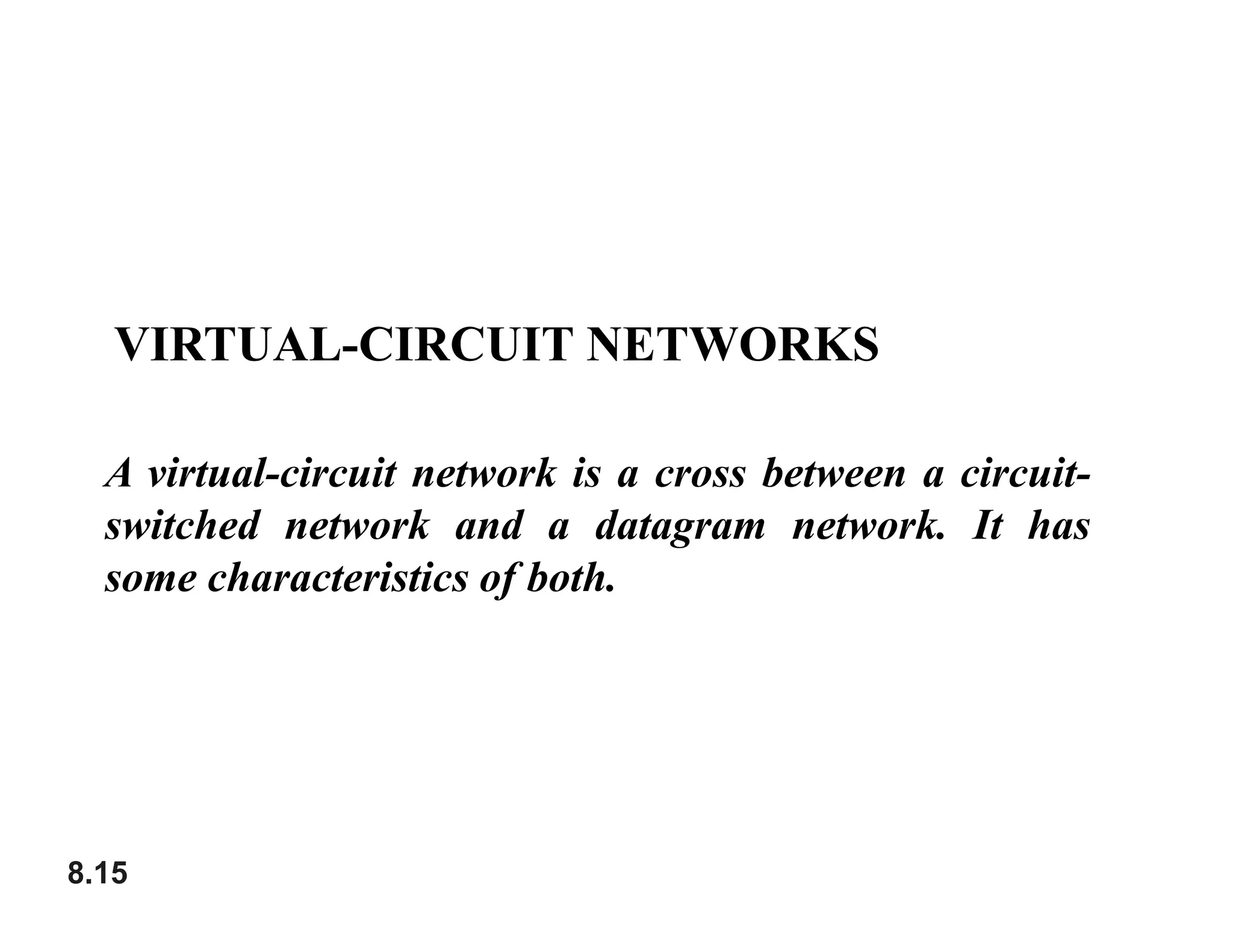 8.15
VIRTUAL-CIRCUIT NETWORKS
A virtual-circuit network is a cross between a circuit-
switched network and a datagram network. It has
some characteristics of both.
 