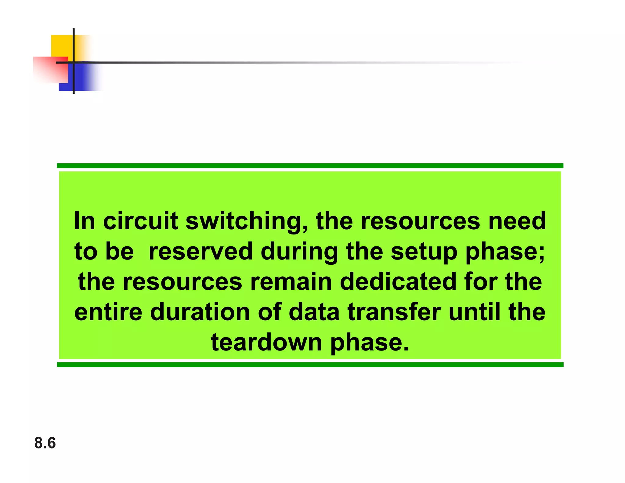 8.6
In circuit switching, the resources need
to be reserved during the setup phase;
the resources remain dedicated for the
entire duration of data transfer until the
teardown phase.
 